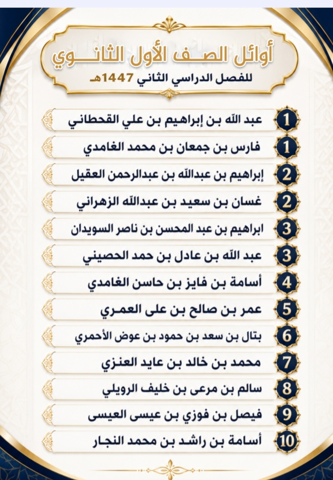أول ثانوي 2 رفع