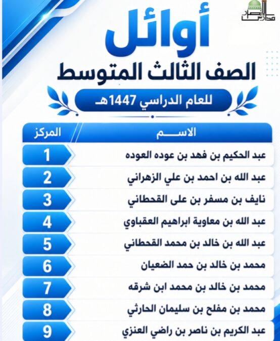 ثالث متوسط