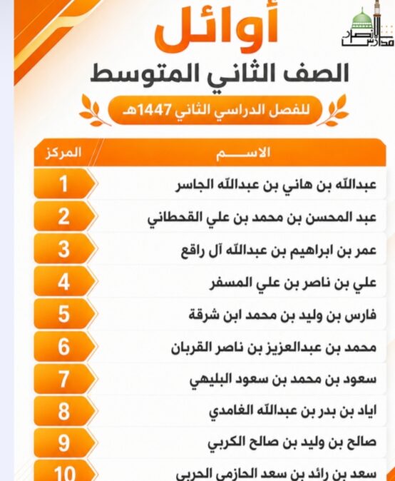 ثاني متوسط