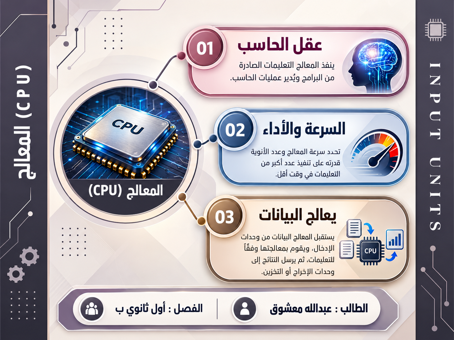عمل الطالب عبدالله معشوق