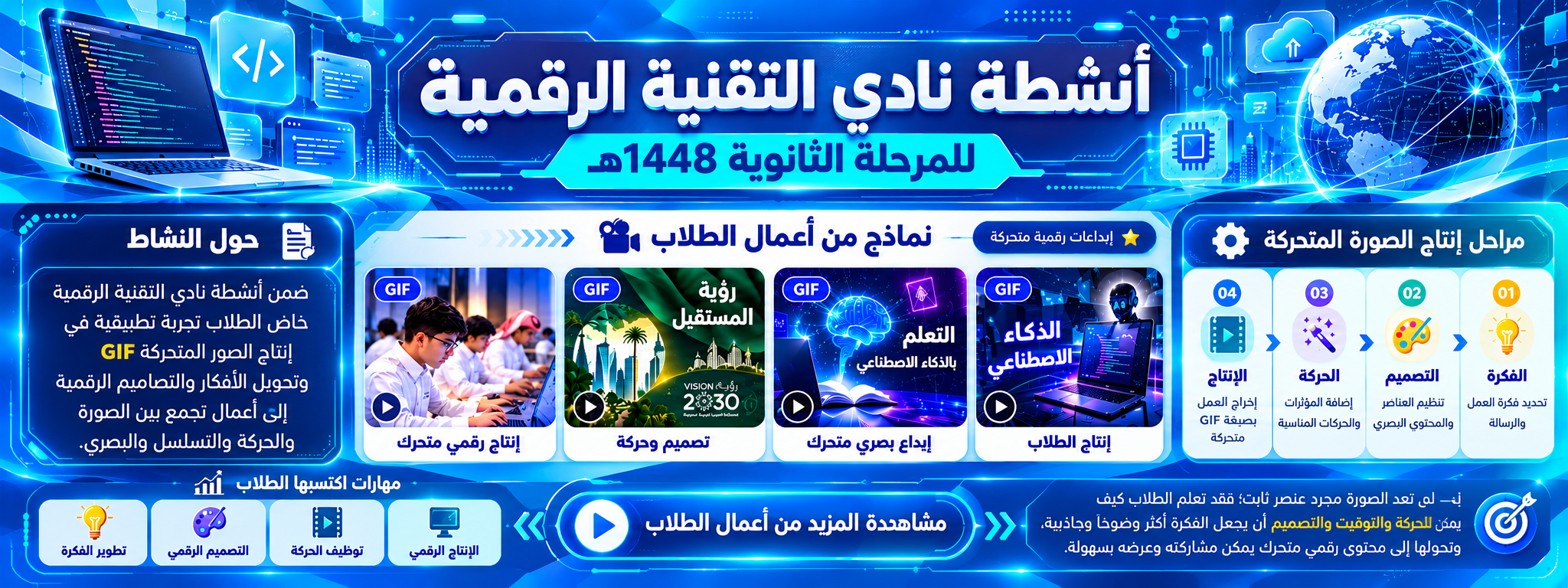 أنشطة نادي التقنية الرقمية للمرحلة الثانوية 1448هـ