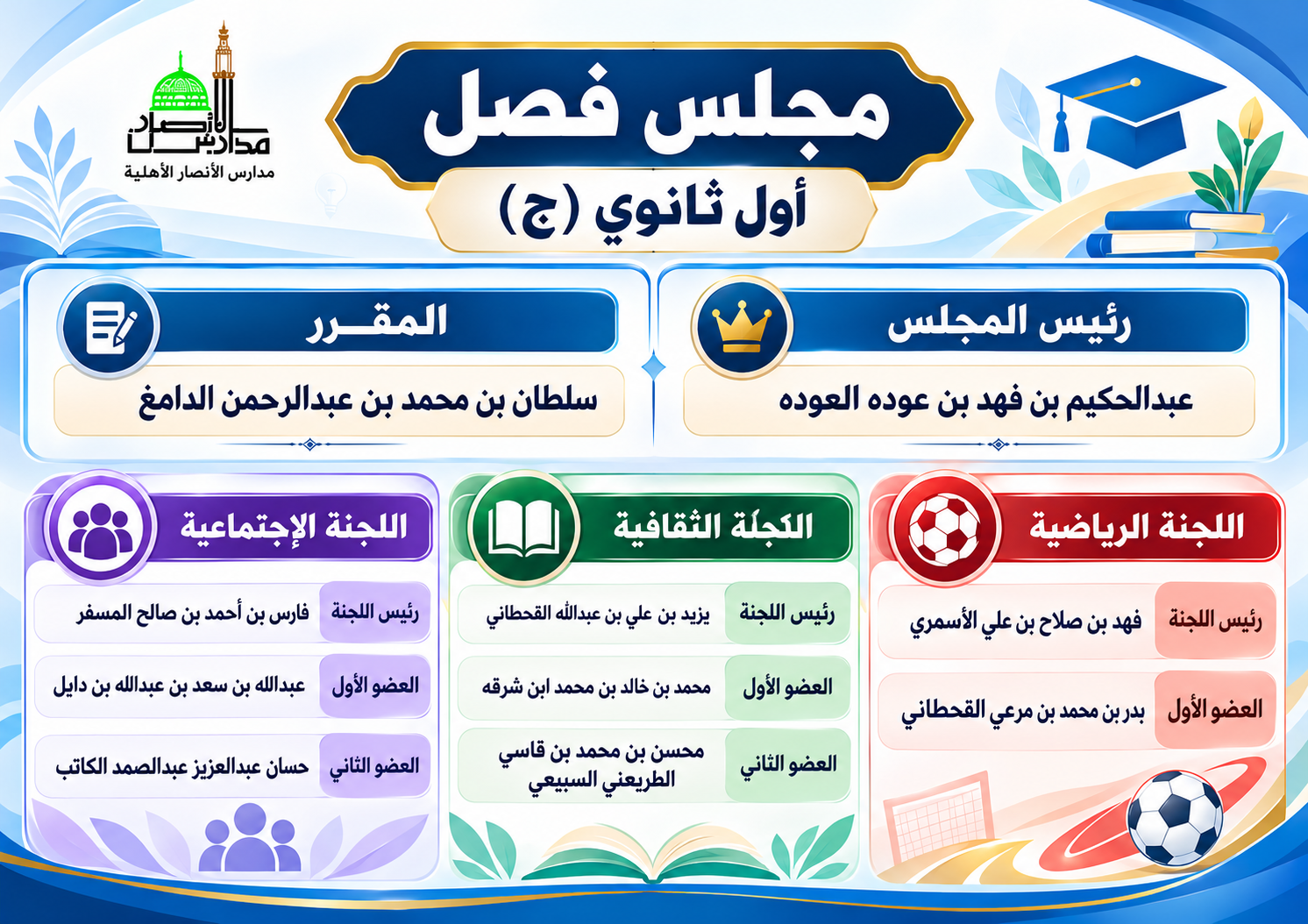 مجلس فصل أول ثانوي ج